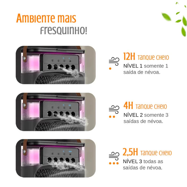 Ventilador Portátil 3 em 1 com Ar Condicionado, Umidificador e Luzes LED Noturnas